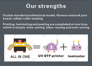 Aplicación Todo en uno Rollo a rollo Impresora Uv Dtf Laminadora rotativa Tienda personalizada Buen <span class=keywords><strong>precio</strong></span> Impresora A1 Uv Dtf con laminador - Product Image 2
