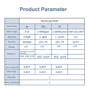 Testeur numérique 4-en-1 de pH, EC, TDS et température pour l'eau et l'hydroponie – Précision DWC – Stylo testeur de pH et EC (PPM) pour l'eau - Product Image 6