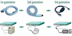 12 mesi di garanzia Chip FTDI FT232RL originale da USB a cavo seriale da RS232 a RJ45 cavo Console USB per router