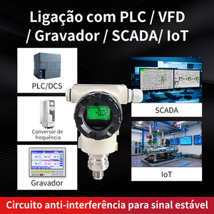 Medidor de Silicio Inteligente Programable, Precisión Absoluta del 0.075%, Alta Precisión, 4-20mA HART para Petróleo, Gas y Agua - Product Image 2
