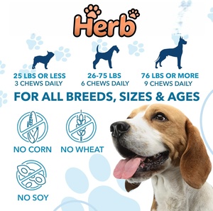 OEM/ODM Private Label Anxiety and Stress Relief Dog <b>Treats</b> Duck Beef Flavor Hemp Calming Support Chewable for Dogs Relaxation - Product Image 4