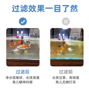 Turnover Box <b>Aquarium</b> Filter Industrial Plastic Rectangle Goldfish Water Purifier Drip Top Filter Circulation System - Product Image 4