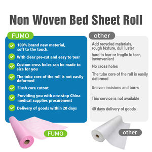 Rollo de Sábanas Desechables Blancas OEM, Color Personalizado, Impermeables, a Cuadros, de Poliéster/Algodón, para Camillas de Estética, Salón de Masajes, Hospital - Product Image 6