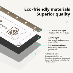 Nueva Película Protectora de Pantalla de Hidrogel HD Mate de Privacidad de Alta Sensibilidad para Máquina de Corte Inteligente - Product Image 3