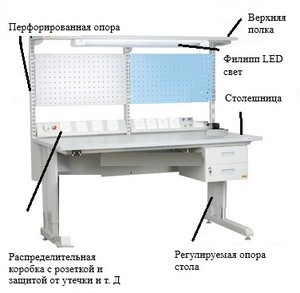 Leenol-cep telefonu tamir iş istasyonu/masa anti-statik elektronik tezgah - Product Image 4
