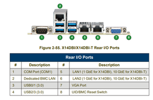 Carte mère serveur X14DBI / X14DBI-T E-ATX double socket LGA-4710 double LAN 10GBase-T IPMI, neuve, fournisseur fiable, expérience approfondie - Product Image 3