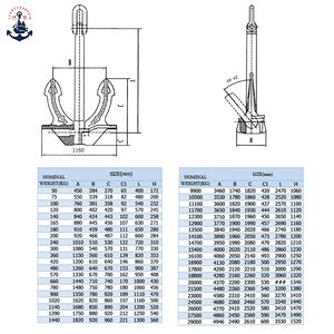Ancora per <span class=keywords><strong>Navi</strong></span> Stile Giapponese Senza Palo, Grande Potenza di Tenuta, Adatta per Tutti i Tipi di Imbarcazioni - Product Image 2