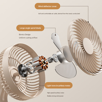 Ventilateur de refroidissement d'air de moteur à courant continu portable à grande vitesse bon marché personnalisé ventilateur de table 2 en 1 avec clip
