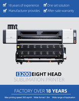 Máquina de Impresión por Sublimación, Plotter de Corte, Impresora y Plotter de Sublimación