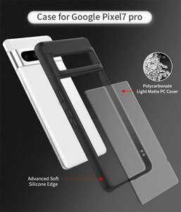 Funda de TPU acrílica transparente con pintura de goma, cristal transparente, antihuellas dactilares, económica, para Google <span class=keywords><strong>Pixel</strong></span> <span class=keywords><strong>7</strong></span> <span class=keywords><strong>Pro</strong></span> - Product Image 5