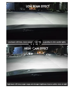 Yld ไฟหน้า LED สำหรับ Toyota Land Cruiser, ไฟหน้า LC80ไฟหน้า LED อัพเกรด - Product Image 2