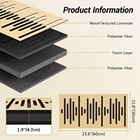 Panneaux acoustiques composites creux autocollants modernes, écologiques et recyclables