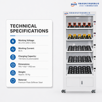 Armoire de charge industrielle multi-appareils, capacité 100 postes, station de charge portable pour instruments, casier personnalisé