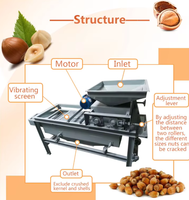 Machine à décortiquer les noix de macadamia du Kenya, les noix indiennes, les noix de Grenoble et les amandes