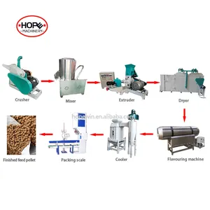 Best selling fish feed manufacturing equipment fish feed processing line