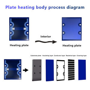 เครื่องชงกาแฟแบบปรับแต่งได้พร้อมท่อจ่ายน้ำ  ระบบทำความร้อนเร็วอุณหภูมิสูง  แผ่นทำความร้อนฟิล์มหนาสแตนเลส - Product Image 4
