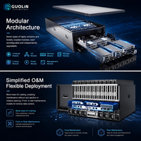 Serveur IA XFUSION 10x GPU |   Double processeur AMD EPYC 9005 Turin de 5e génération |   Rack 6U |   24x DDR5 6400MT/s |   PCIe 5.0 |   Stock d'usine de 3 ans