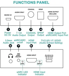 4K @ 60HZ HDMI 2.0b ARC Ekstraktor Audio Adaptor Konverter HDMI Ke HDMI + Optikal Toslink SPDIF + 3.5Mm Audio Keluar HDCP