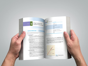 Impresión de Libros Personalizados, MOQ Bajo, Libro Médico, BRS Farmacología 6ª Edición, Encuadernación Cosida, Impresión de Libros de Texto - Product Image 4
