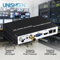 Decodificador de Video Profesional Unisheen JM3500CS 4K H.265 3G-SDI HDMI VGA CVBS con Vista Cuádruple y Soporte OSD