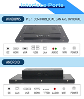 Surpasser 12.1 pouces Compact HDMI Ultra mince HD panneau d'affichage électronique moniteur Ip65 pc écran tactile moniteur d'ordinateur