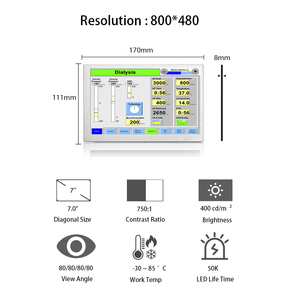 Nhiệt Độ rộng 7 ''Màn hình <span class=keywords><strong>LCD</strong></span> 20 pins 2.33 Wát 7 inch <span class=keywords><strong>LCD</strong></span> hiển thị bảng điều chỉnh AUO 7 inch <span class=keywords><strong>LCD</strong></span> Modules với Led điều khiển - Product Image 1