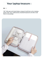 Housse de protection portable pour ordinateur portable TAIKESEN 10/13/15/15,6 pouces – Sacoche durable pour ordinateur portable