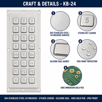 Clavier numérique industriel KB-24 personnalisé, étanche IP65, en acier inoxydable, 24 touches, montage sur panneau, USB/PS2 pour contrôle industriel