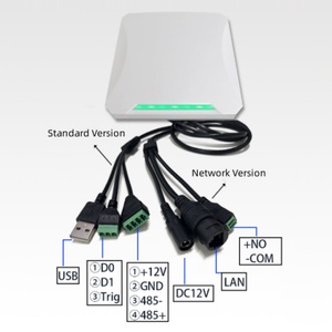 Lecteur RFID longue portée UHF, distance de lecture de 20 m, étiquette électronique passive, TCP/IP RS232 Wiegand Trigger pour le suivi des véhicules - Product Image 5