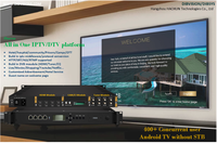 (iServer) Topluluk Hastanesi Otel IPTV Yayın Sunucusu Sistemi için Çok Fonksiyonlu Konukseverlik IPTV Çözümü