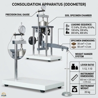 Appareil d'essai de consolidation des sols à levier unique, Consolidomètre monocellulaire, Essai de compression unidimensionnelle des sols