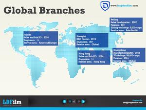 Ruby Red 8 años de garantía Película que cambia de color Envoltura de vinilo para automóvil a prueba de rayos UV y protección de pintura TPU PPF Película de automóvil para envoltura de carrocería de automóvil - Product Image 5