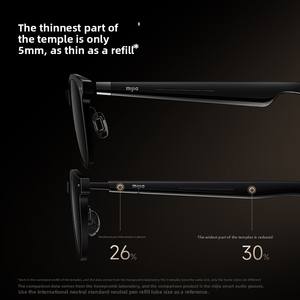 Новые умные аудио очки Mijia 2 с длительным временем автономной работы и несколькими вариантами - Product Image 3