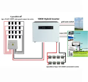 出厂价格全集离网5kw太阳能发电系统10kw太阳能发电机