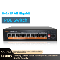 Switch PoE Gigabit 8 ports avec Watchdog, extension VLAN250M, boîtier en acier mat, Plug and Play, correspondance libre