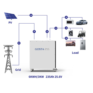 <span class=keywords><strong>GOSTA</strong></span> MBS60H-3A economica ruota da campeggio per esterni 3000W di emergenza di notte luce ricaricabile LED up batteria - Product Image 6