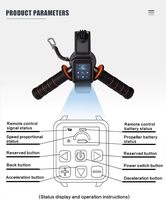Bateau à moteur électrique gonflable G Camolech | Puissance 500W, batterie longue durée de 10000mAh | pour le kayak, les adultes et les enfants.