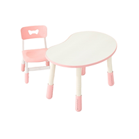 Promotion : Mobilier de maternelle et de préscolaire – Chaises et tables colorées pour enfants