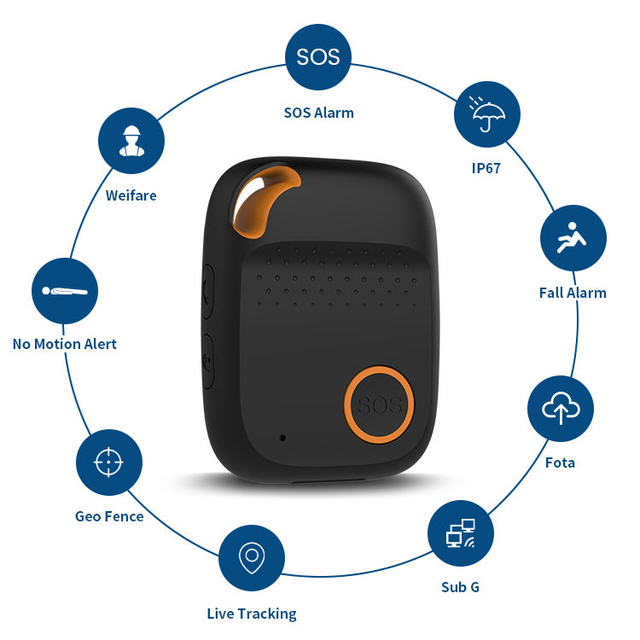 EV-04 Elderly SOS Emergency Alarm GSM Security Monitoring System Call 911 Without SIM GPS Tracking