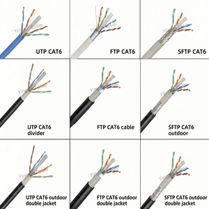 Cable de red Cat5e <span class=keywords><strong>UTP</strong></span> para exteriores, doble revestimiento impermeable, 24AWG, cobre sólido desnudo CCA, revestimiento UV, Cat 5, 305M, cable cat5e - Product Image 6