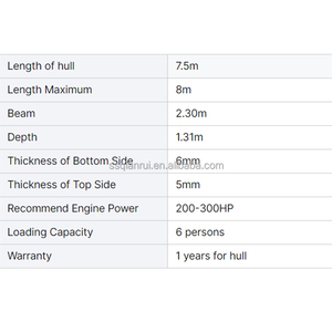 Yate de Pesca de Aluminio con Cabina Central y Logotipo Personalizado, para Pesca en Lago o Mar, con Motor Fuera de Borda, para Entretenimiento Deportivo - Product Image 4