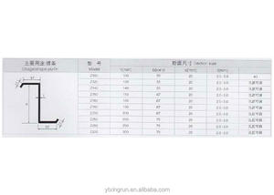 <span class=keywords><strong>Z</strong></span> Estructuras de acero Heavy Duty <span class=keywords><strong>Z</strong></span> Purlins Elección óptima para marcos de construcción ASTM Corte estándar Canales de acero doblados soldados - Product Image 6