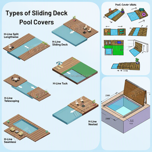 Couvertures de <span class=keywords><strong>piscine</strong></span> automatisées par plate-forme <span class=keywords><strong>Couverture</strong></span> rigide bipliante Couvertures de <span class=keywords><strong>piscine</strong></span> coulissantes <span class=keywords><strong>Prix</strong></span> usine - Product Image 1
