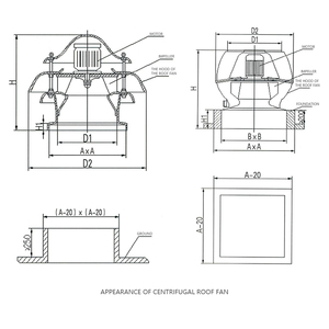 Cam Elyaf Takviyeli Plastik Yüksek Verimli Endüstriyel Egzoz Aksiyal Havalandırma Çatı Fanı - Product Image 2