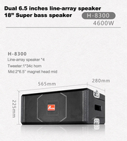 Sistema de Sonido Profesional de Línea Activa con Subwoofer de 18 Pulgadas y 4 Micrófonos