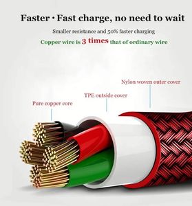 High Quality Type C Fast Charging QC3.0 PD Charger Cable Nylon Data Transfer USB-C <b>Power</b> <b>Adapter</b> Cable - Product Image 4