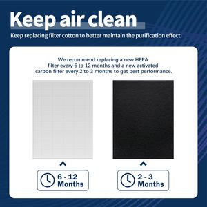 Than hoạt tính lọc tương thích với Winix C545 P150 B151 Máy lọc không khí phần 1712-0096-00 Bộ lọc không khí - Product Image 6