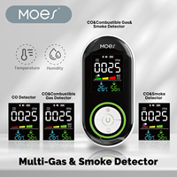 Detector de Humo y Gas MOES CO, Sensor de Monóxido de Carbono Enchufable, Alarma con Pantalla LED de Advertencia, Temperatura, Humedad, Cocina, Garaje, Caldera