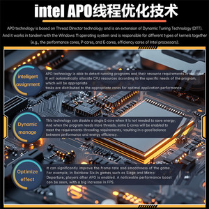 ชุดซีพียู TOPC High-Performance Core I9-14900HX แบบออนบอร์ด 24 คอร์ 32 เธรด DDR4 OC4000 เมนบอร์ดเวิร์กสเตชันสำหรับเล่นเกมรุ่นใหม่ TOPC Mo - Product Image 5