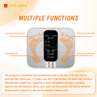 Jianlong PEMF Thérapie Biorésonance Thérapie Physique Produits De Rééducation Pied Spa Terahertz Pied Masseur THZ Dispositif